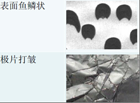 鋰電池極片表面魚鱗狀缺陷檢測(cè)/極片打皺檢測(cè)
