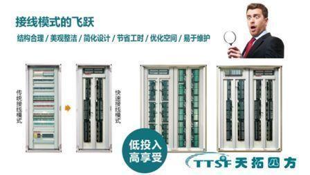天拓四方快速接線端子板現(xiàn)貨供應