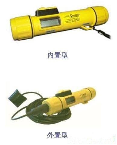 開關(guān) Kraus Naimer 訂貨號 DH10 A223-600
