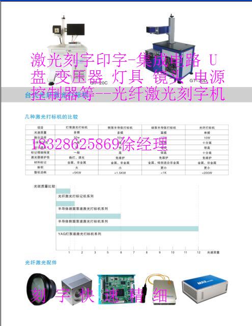 激光打標(biāo)機生產(chǎn)廠家，， 金屬刻字激光打標(biāo)機， 廠家直銷打標(biāo)機，打碼機