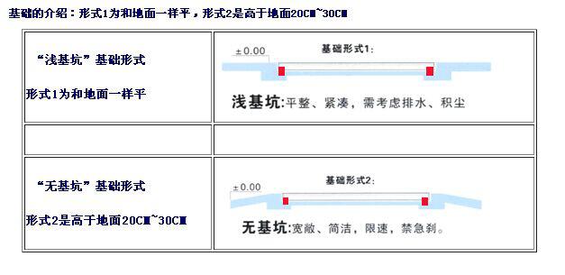 《業(yè)務(wù)咨詢》。永嘉縣電子地磅廠家