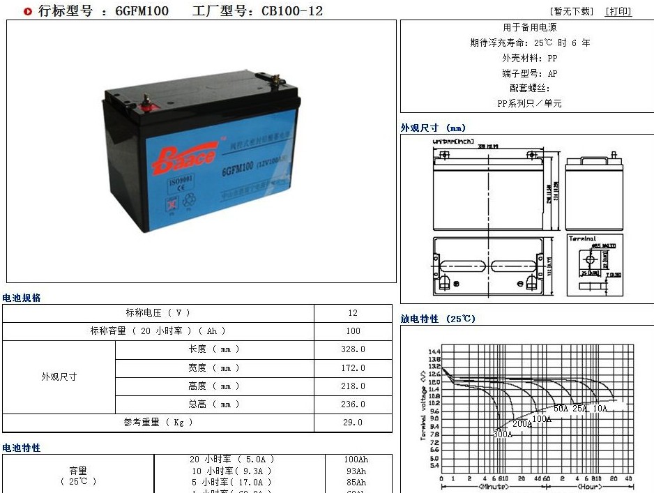 恒力蓄電池CB120-12恒力鉛酸儲(chǔ)能用蓄電池12V120AH金牌代理