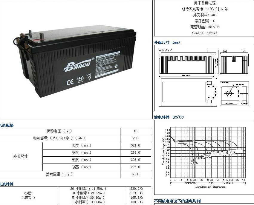 恒力蓄電池CB150-12恒力鉛酸儲能用蓄電池12V150AH型號