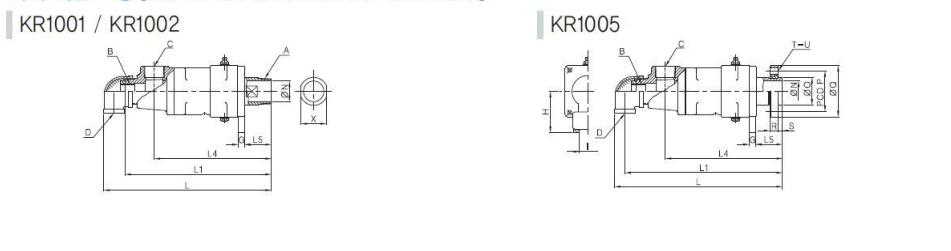 KR1022-25A-10A韓國光珍KJC旋轉(zhuǎn)接頭重點型號