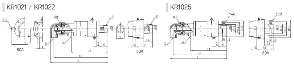 KR1015-20A韓國KJC旋轉(zhuǎn)接頭型號大全