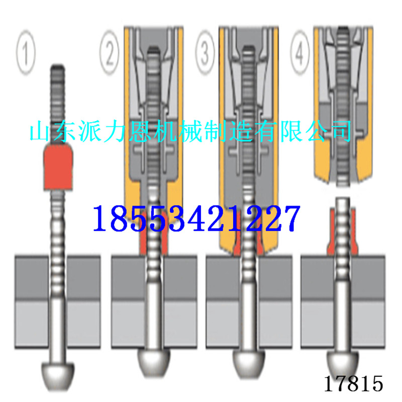 河南濮陽環(huán)槽鉚釘機ple-18安裝步驟