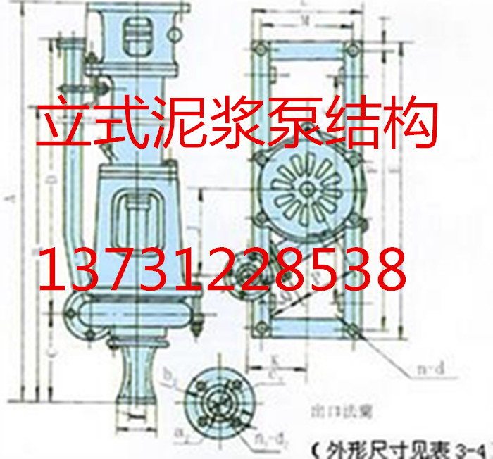 漯河「1PN泥漿泵 」易損件有哪些