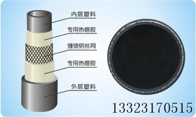 鋼絲網(wǎng)骨架管 廠家直銷 愿與您真誠合作