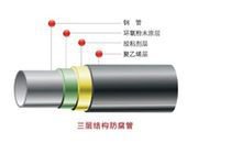 滄州神通3pe防腐管道89*4價格