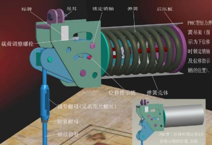 鍛傛鎭掑姏褰堢哀鏀悐鏋跺粻瀹�