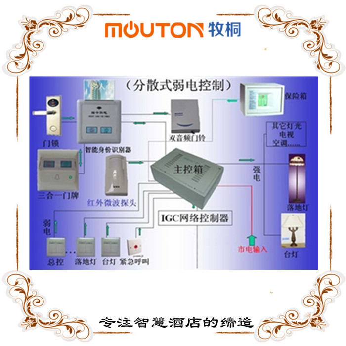 供應(yīng)湖北客?？头恐悄芘潆娤鋸S家定制