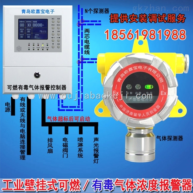 天然氣報(bào)警器價(jià)格,天然氣報(bào)警器價(jià)格氨氣報(bào)警器
