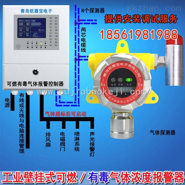 燃?xì)怏w報警器,燃?xì)怏w報警器與防爆電磁閥門怎么連接