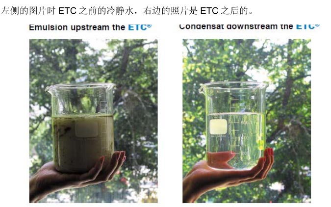德國原裝進(jìn)口ETC-SV無油轉(zhuǎn)換器專賣店