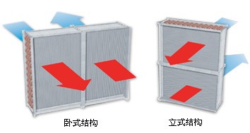 昆山熱管式能量回收換熱器供應商