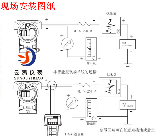 孝感ZCL-PP-04防腐電纜浮球的參數(shù)