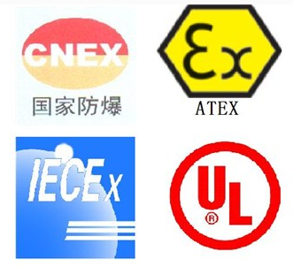 防爆ATEX認證（指令2014/34/EU）防爆認證
