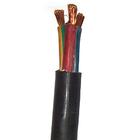 JHS防水橡套電纜2*2.5廠家
