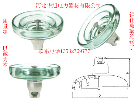 供應(yīng)鋼化玻璃系列絕緣子LXHY3，4，6-120防污型U120BP