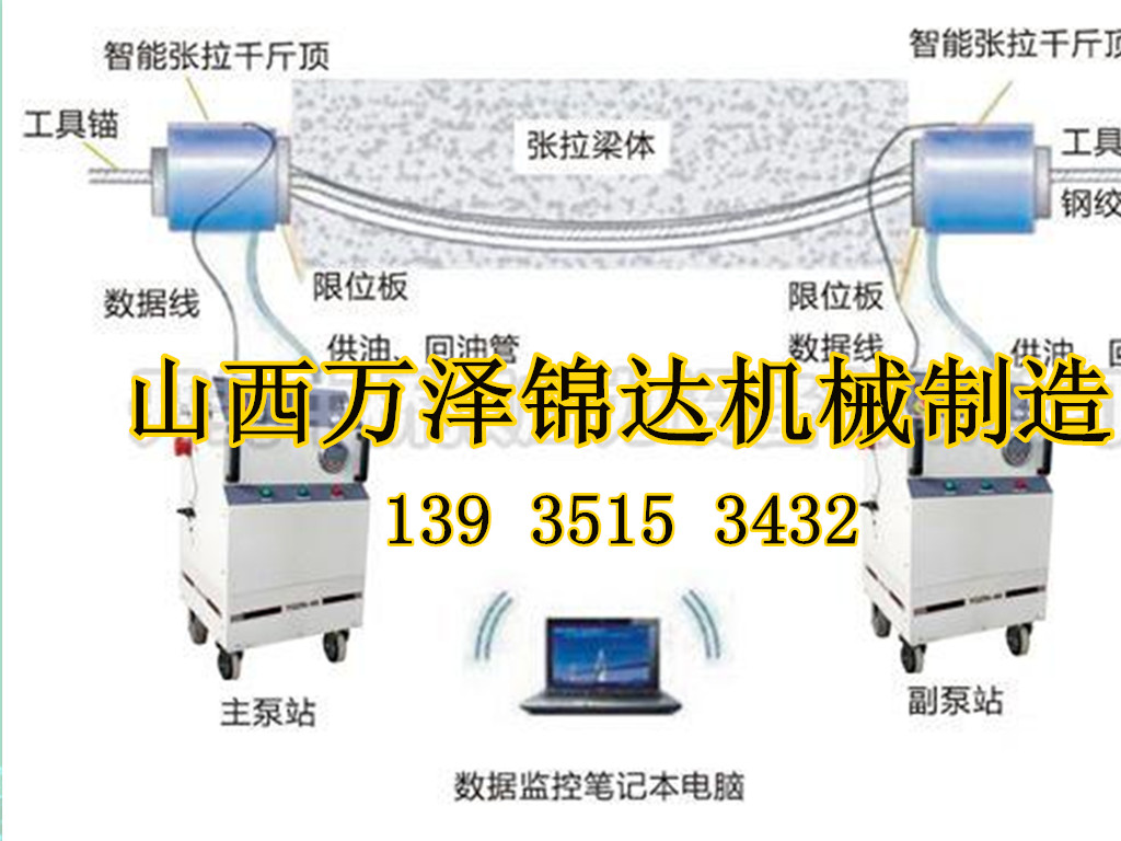 YDC-100型千斤頂 重慶制造