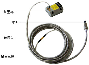 水電站PT5465軸擺渡監(jiān)測變送器