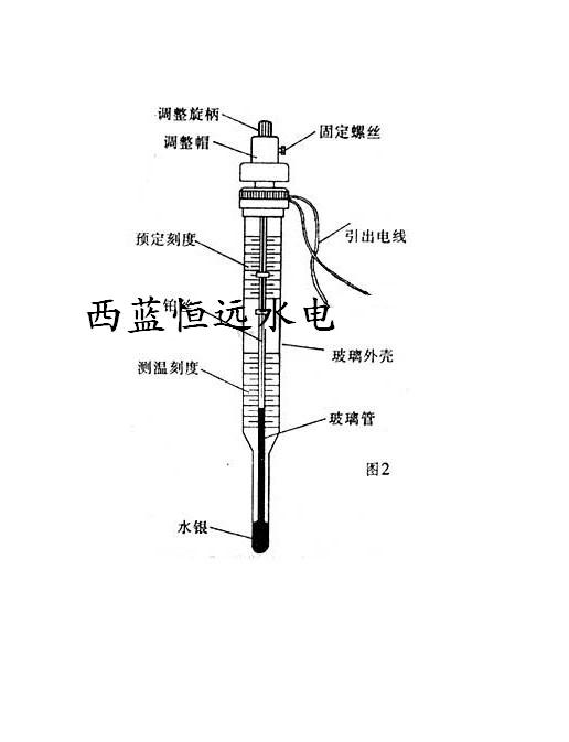 電站BWD-3K320C系列電腦溫控器