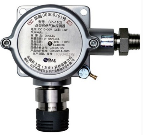 合肥RAE華瑞在線式可燃氣體報警器SP-1102