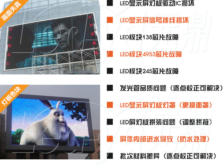 桂林市LED顯示屏維修公司