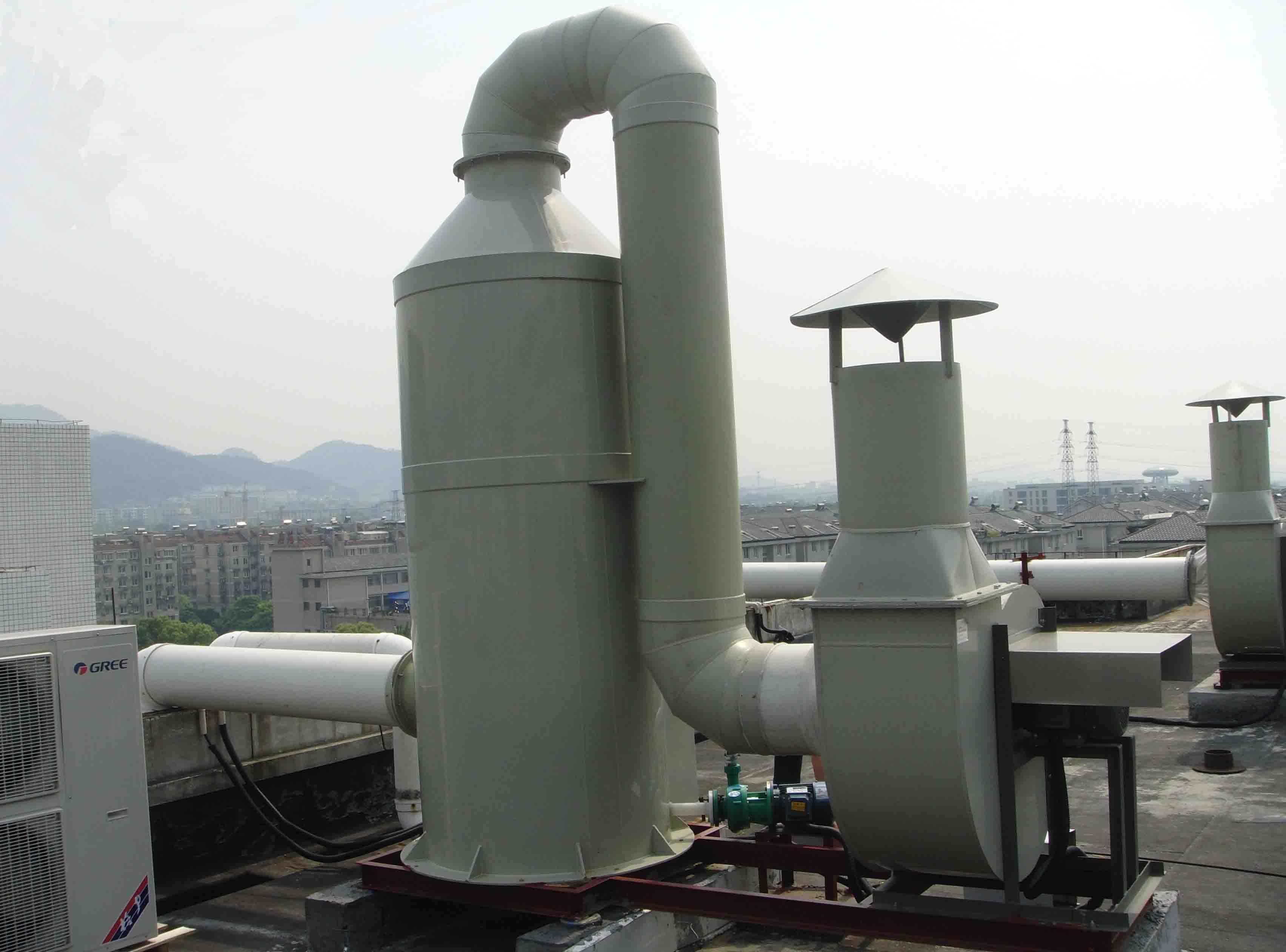 廢氣處理設備加工廠
