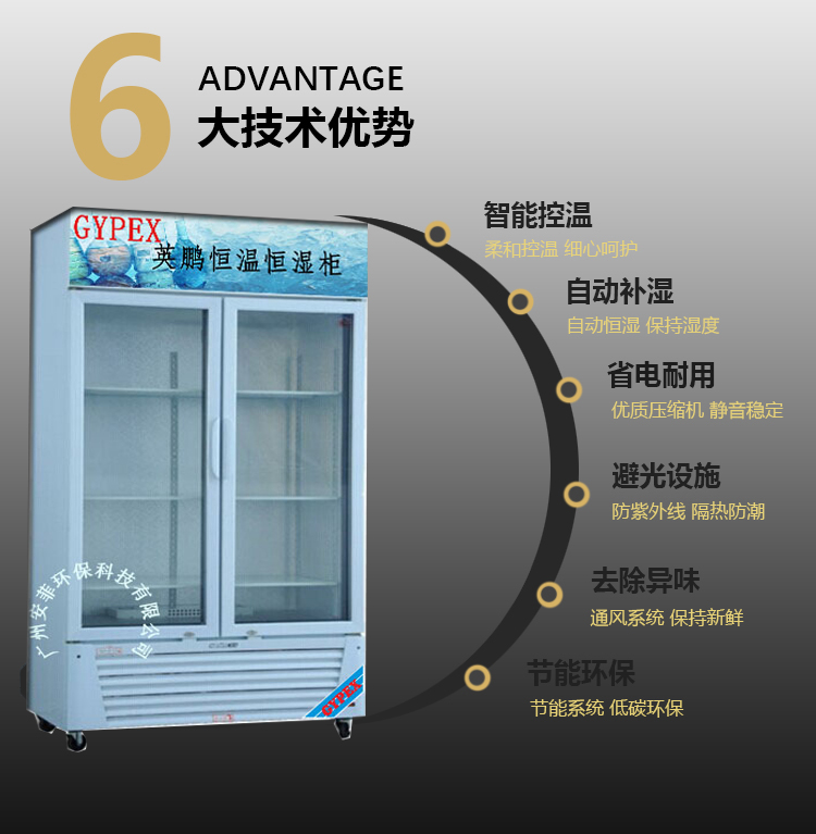 英鵬YP-500KWS恒溫恒濕柜，風(fēng)冷型恒溫恒濕儲存柜