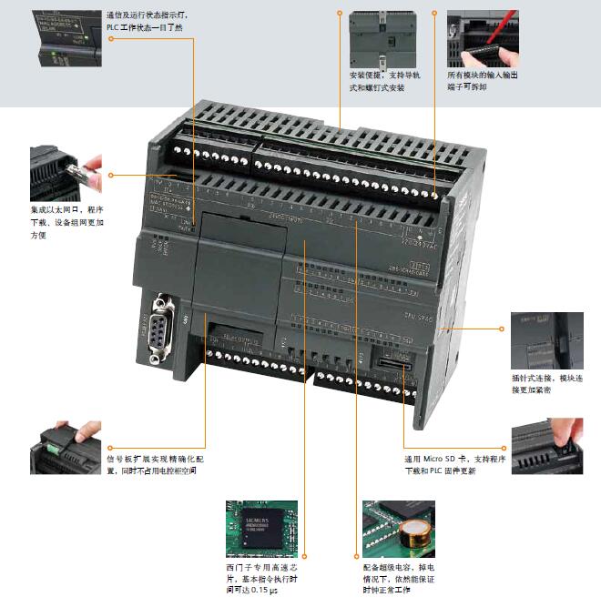 西門子S7-200SMART代理商張掖