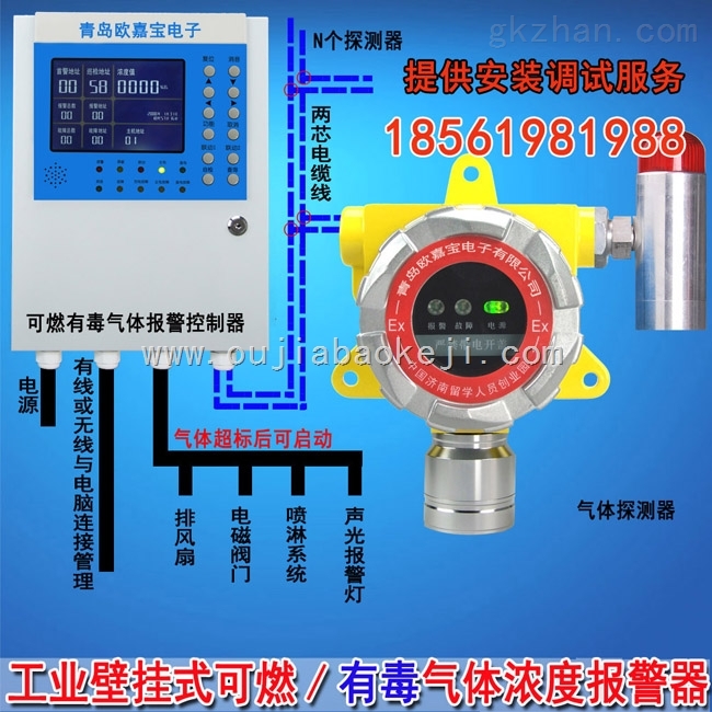 燃?xì)庑孤﹫?bào)警器,燃?xì)庑孤﹫?bào)警器天然氣泄漏檢測(cè)儀