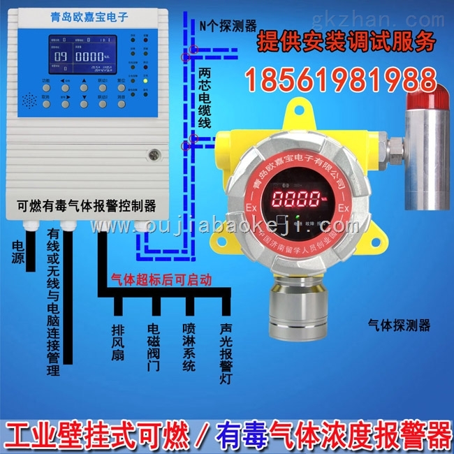 鹽酸報警器,鹽酸報警器性能怎樣？會不會誤報？