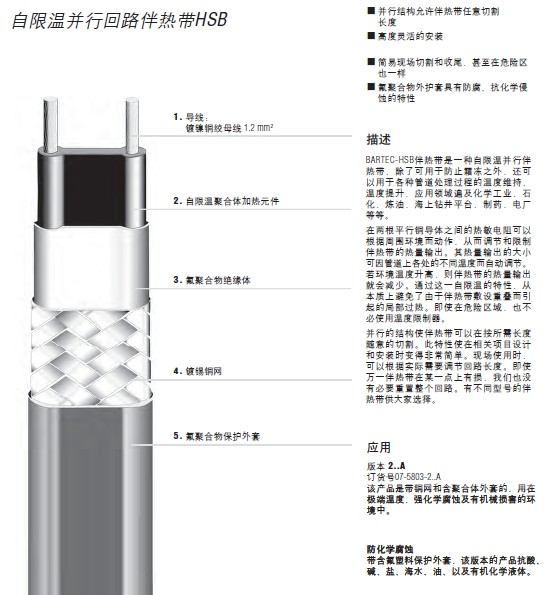 德國(guó)博太科HSB60電伴熱帶