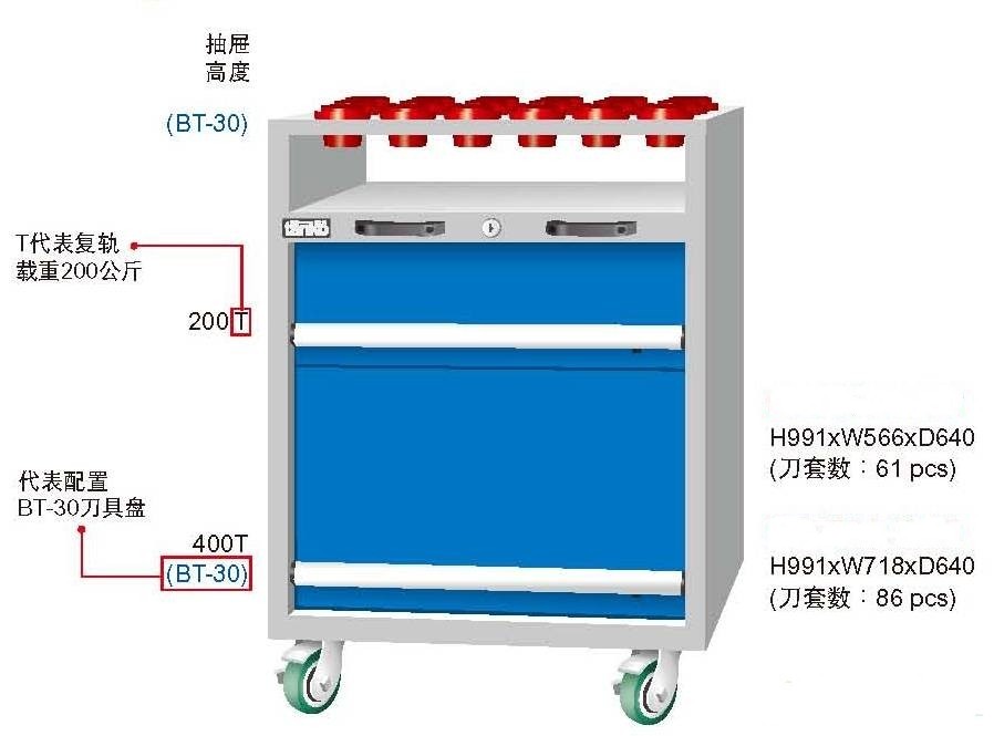 廠家直銷抽屜式刀具車 一抽 二抽 三抽刀具車 bt系列刀具車