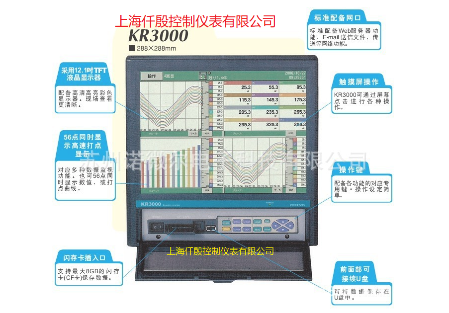 KR3140-NOA CHINO千野KR3000