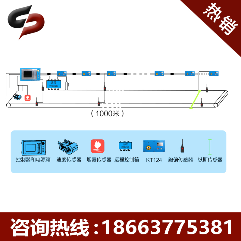 山西煤礦皮帶集中控制系統(tǒng) 礦用皮帶集控系統(tǒng)