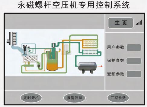 天津 永磁螺桿空壓機變頻器廠家