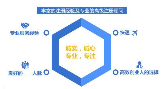 全程無憂代辦朝陽區(qū)公司注冊辦照代理工商注冊辦照