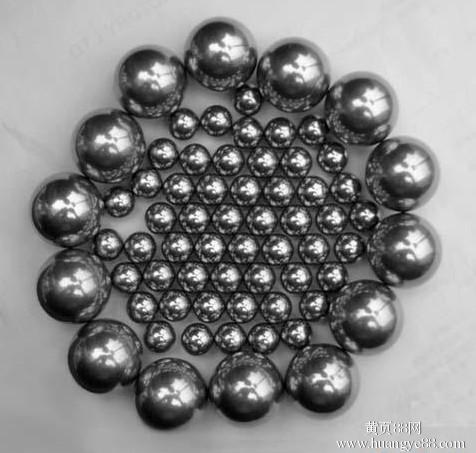 國標(biāo)不銹鋼圓球