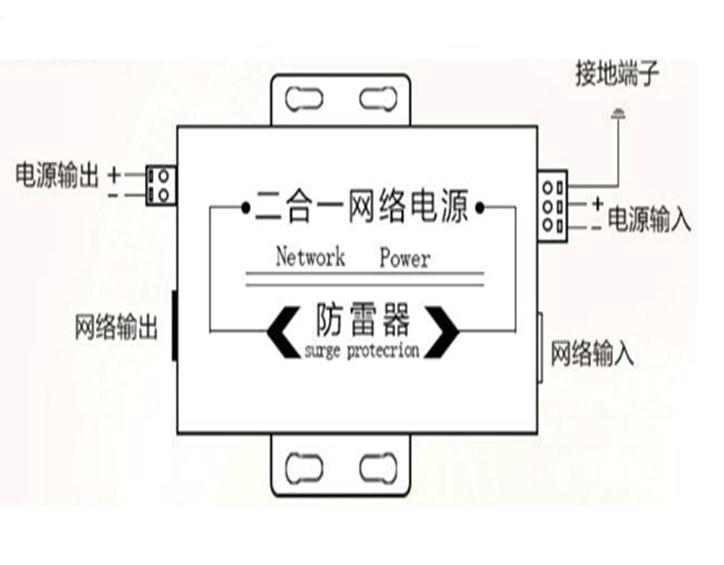 網(wǎng)絡(luò)電源二合一防雷器HY-605E信號(hào)浪涌保護(hù)避雷器網(wǎng)絡(luò)防雷器HY-605E