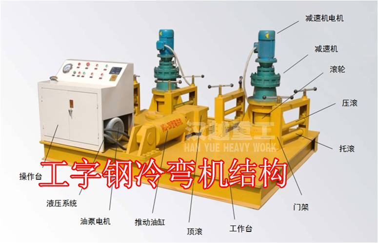 安徽亳州工字鋼冷彎機(jī)價格優(yōu)惠