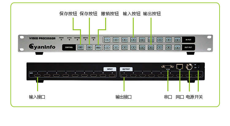 如此熟悉hdmi視頻矩陣的你，不一定知道她的工作原理