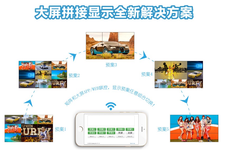 面對不可逆的市場趨勢，青象用青云系列視頻矩陣來回應趨勢！