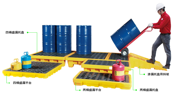 工廠直銷防漏油平臺批發(fā)賀州防泄露托盤