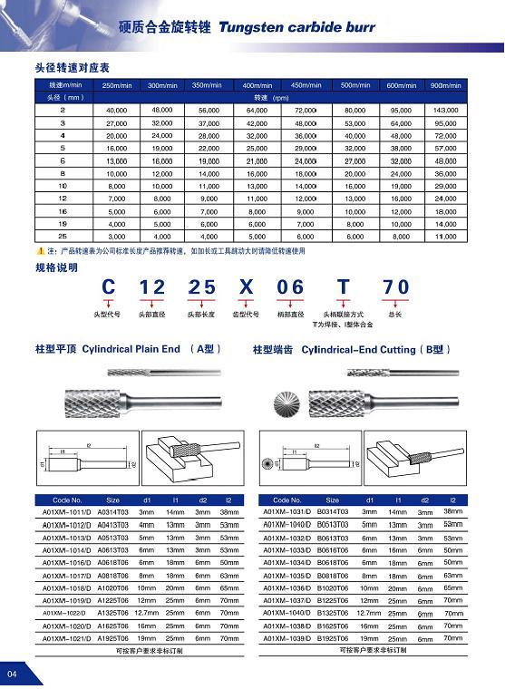 SGS旋轉銼刀具_上海刻磨機廠家直銷_上海松岱機電科技有限公司
