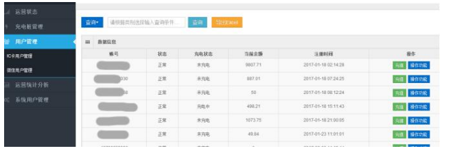 充電樁運(yùn)營管理平臺,充電樁運(yùn)營管理系統(tǒng),充電樁手機(jī)支付系統(tǒng)