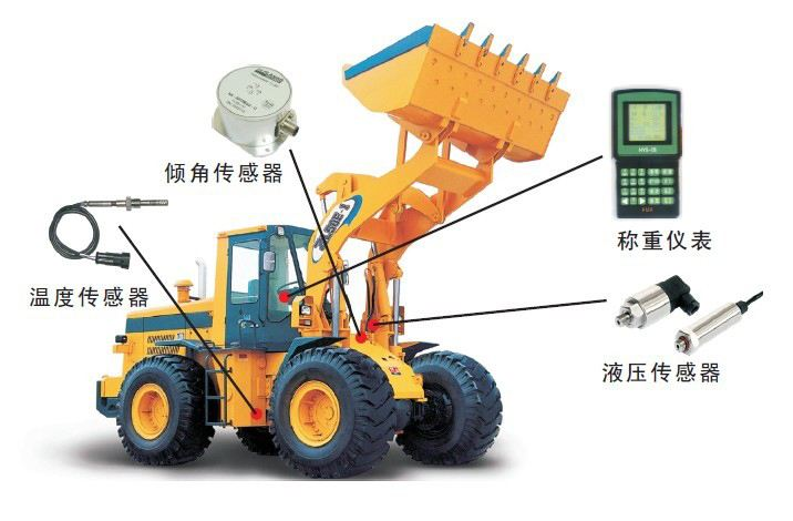 臨工裝載機(jī)改裝電子秤，龍工50裝載機(jī)稱重系統(tǒng)，廈工鏟車改裝電子稱