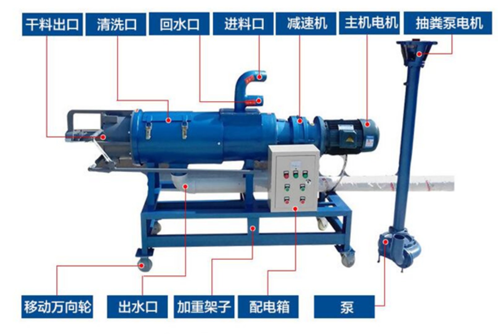 新鄉(xiāng)固液分離機(jī)廠家銷售
