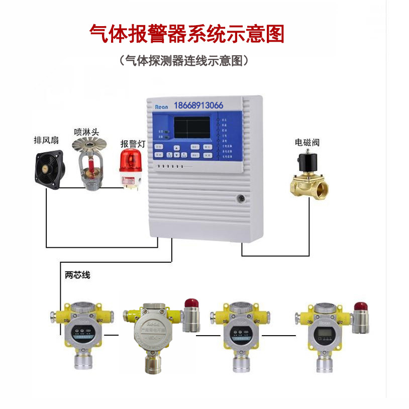 石家莊化工氣體傳感器氣體泄漏報(bào)警器廠家